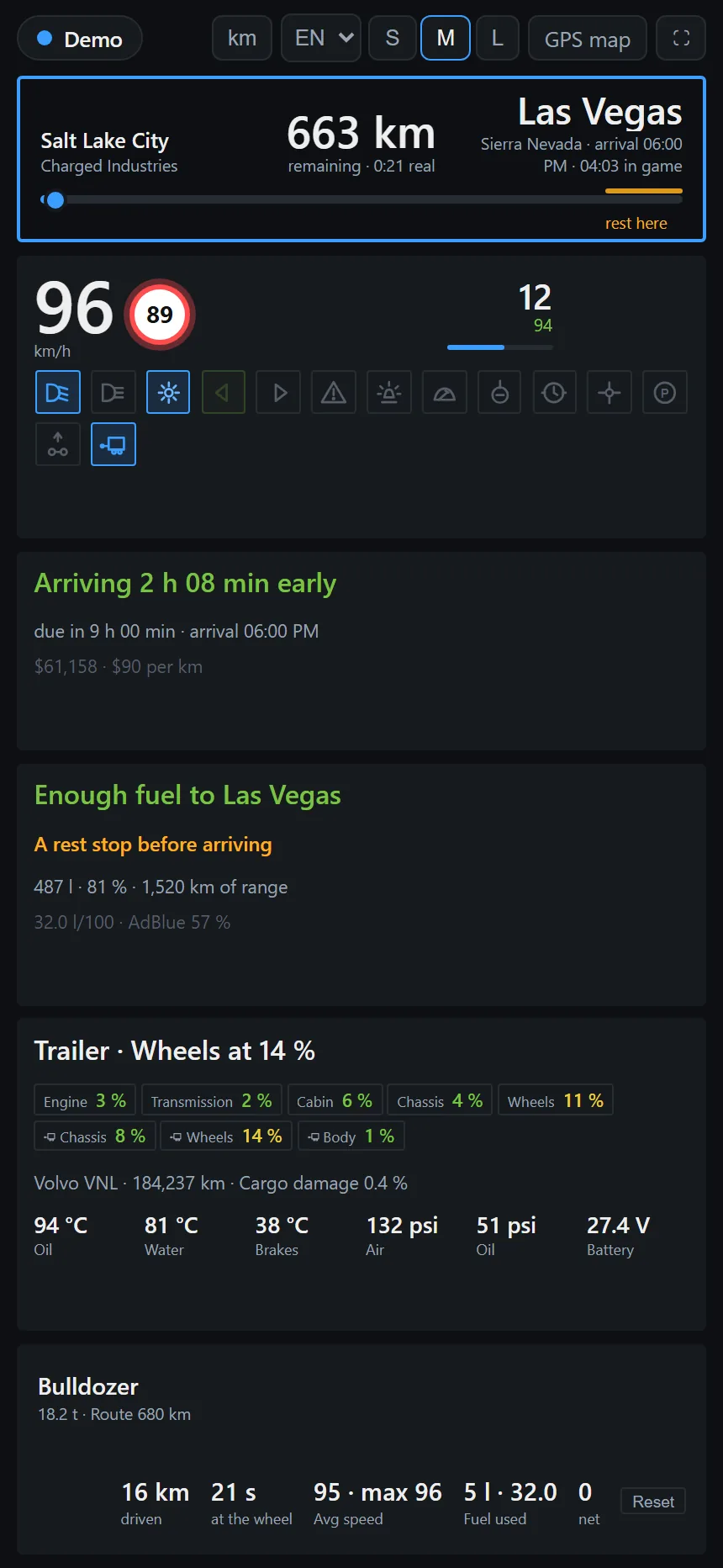 Truck Dash dashboard panel on a phone in portrait, with speed, arrival, fuel and damage stacked